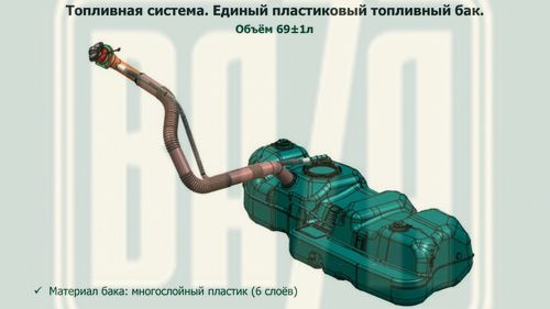 Как снять топливный бак патриот Уаз патриот 2019 топливная система 58 фото - KubZap.ru